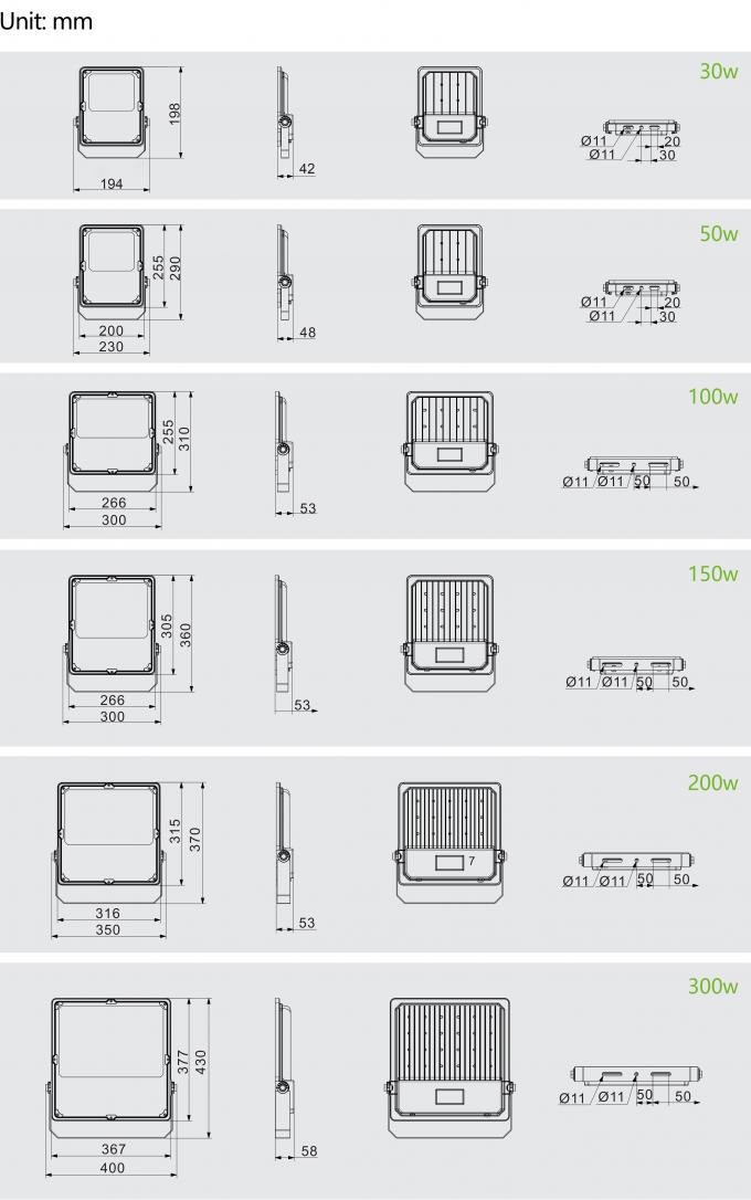 Las luces de inundación LED de mejor calidad 50w 100w 150w 200w 250w 300w Para el túnel del campo de fútbol 7