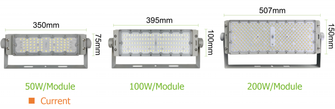 50W 100W 150W 200W 250W 300W módulo de alto mástil luces de inundación Iluminación de campo de fútbol exterior 1