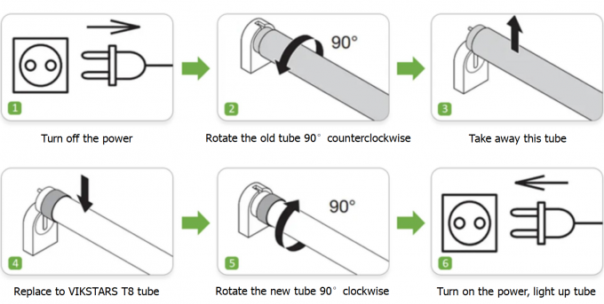Tubo T8 de 36W 110lm/w 3 años de garantía Luces lineales LED IP20 1200mm para oficina y supermercado 11