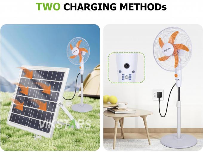 Ventilador solar de 16 pulgadas con energía solar para uso en el hogar de acampada 11