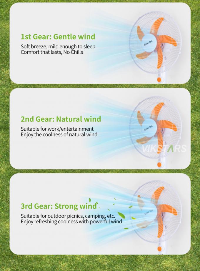 Ventilador solar de 16 pulgadas con energía solar para uso en el hogar de acampada 14